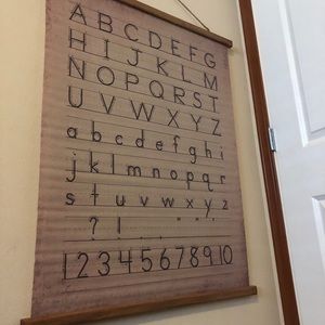 Alphabet & number chart